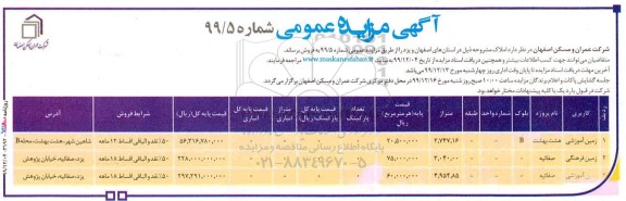 مزایده مزایده فروش املاک کاربری زمین آموزشی و فرهنگی