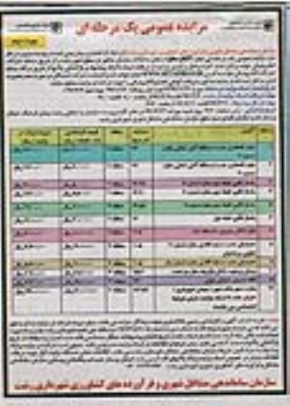 مزایده، مزایده اجاره 12 باب مغازه - نوبت دوم