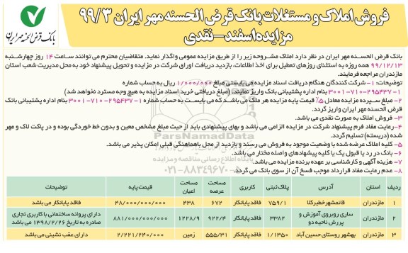 مزایده،  مزایده فروش املاک و مستغلات  استان مازندران 