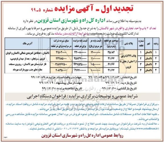 مزایده،مزایده فروش 4 باب واحد تجاری