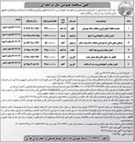 مناقصه آبخیزداری و حفاظت خاک ...