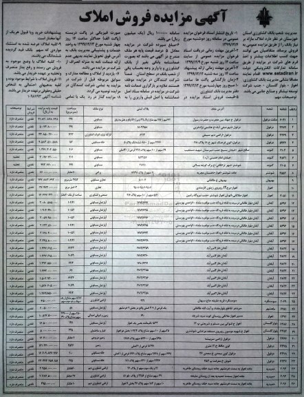 مزایده،مزایده فروش املاک مازاد مسکونی و تجاری 