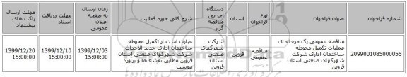 مناقصه عمومی یک مرحله ای عملیات تکمیل محوطه ساختمان اداری شرکت شهرکهای صنعتی استان قزوین