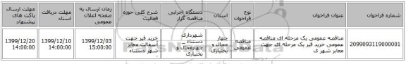 مناقصه عمومی یک مرحله ای مناقصه عمومی خرید قیر یک مرحله ای جهت معابر شهر ی