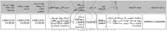 مناقصه عمومی یک مرحله ای اجرای پروژه توسعه خوشه کسب وکار فرآوری سنگ تزیینی ساختمان کرمانشاه
