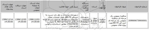 مناقصه عمومی یک مرحله ای مناقصه عمومی یک مرحله ای خرید قیر 70-60جهت پروژه های عمومی