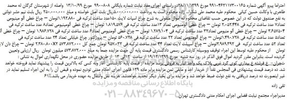 مزایده،مزایده فروش چراغ اسپات لایت 150عدد ساخت ترکیه و...
