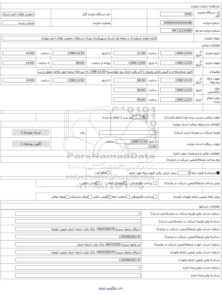 اجاره مغازه شماره 2 در طبقه اول پاساژ شهریکندی میدان استقلال جمعیت هلال احمر مهاباد