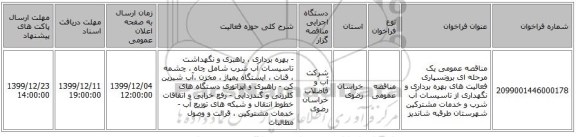 مناقصه عمومی یک مرحله ای برونسپاری فعالیت های بهره برداری و نگهداری از تاسیسات آب شرب و خدمات مشترکین شهرستان طرقبه شاندیز