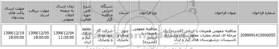 مناقصه عمومی همزمان با ارزیابی (فشرده) یک مرحله ای انجام عملیات مقاوم سازی وبازسازی تاسیسات درشهرستان های کیار و اردل