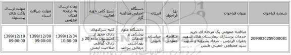مناقصه عمومی یک مرحله ای خرید خدمات پرستاری بیمارستان های شهید چمران فردوس ، شفاء بشرویه و شهید سید مصطفی خمینی طبس