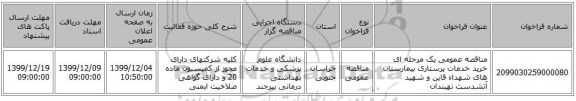 مناقصه عمومی یک مرحله ای خرید خدمات پرستاری بیمارستان های  شهداء قاین و شهید آتشدست نهبندان