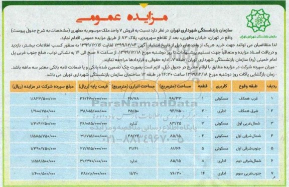 مزایده مزایده فروش 7 واحد ملک کاربری مسکونی و اداری 