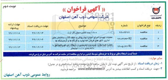 فراخوان 1200 عدد لانس دمش گاز ازت.... نوبت دوم
