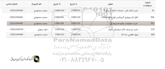 استعلام ، استعلام سلونوئید ولو هیدورلیکی