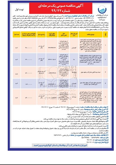 مناقصه، مناقصه پروژه آبرسانی ... 