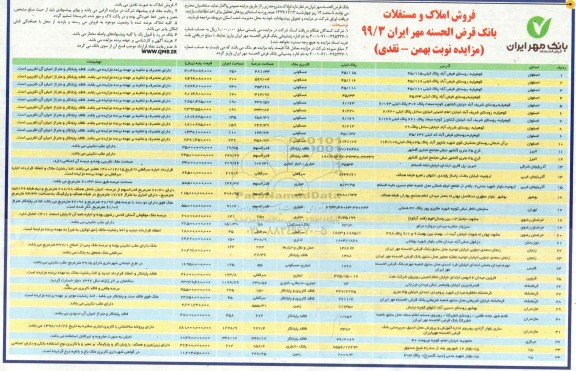 مزایده،   مزایده فروش املاک و مستغلات 