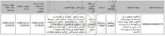 مناقصه عمومی یک مرحله ای برونسپاری فعالیت های بهره برداری و نگهداری از تاسیسات آب شرب و خدمات مشترکین شهرستان کاشمر  