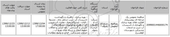 مناقصه عمومی یک مرحله ای برونسپاری فعالیت های بهره برداری و نگهداری از تاسیسات آب شرب و خدمات مشترکین شهرستان کوهسرخ 