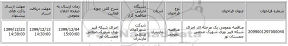 مناقصه عمومی یک مرحله ای اجرای شبکه فیبر نوری شهرک صنعتی چمستان نور
