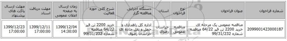 مناقصه عمومی یک مرحله ای خرید 2200 تن قیر 64/22 مناقصه شماره 99/31/232 