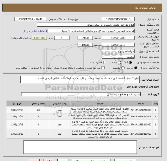 استعلام انواع کپسول آتشنشانی - استاندارد بودن و داشتن تاییدیه از سازمان آتشنشانی الزامی است.