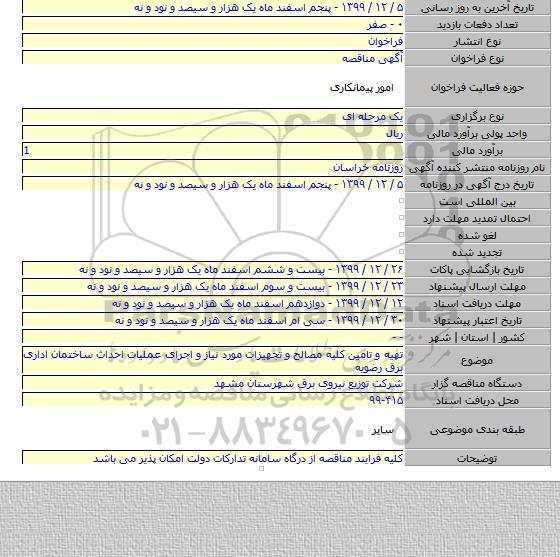 تهیه و تامین کلیه مصالح و تجهیزات مورد نیاز و اجرای عملیات احداث ساختمان اداری برق رضویه