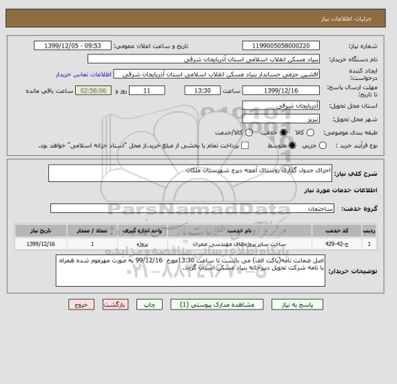استعلام اجرای جدول گذاری روستای آغچه دیزج شهرستان ملکان
