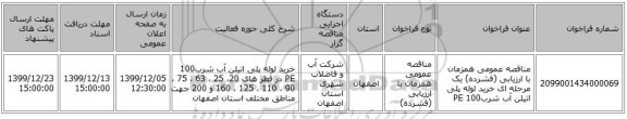مناقصه عمومی همزمان با ارزیابی (فشرده) یک مرحله ای خرید لوله پلی اتیلن آب شرب100 PE  