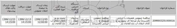 مناقصه عمومی همزمان با ارزیابی (فشرده) یک مرحله ای ترمیم بند و کانال انتقال آب باغ کلاغان راز