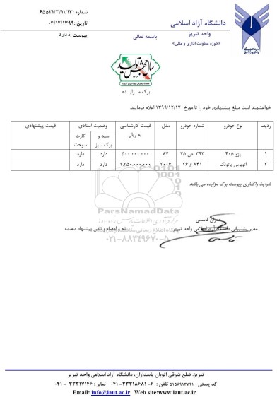 مزایده پژو 405...