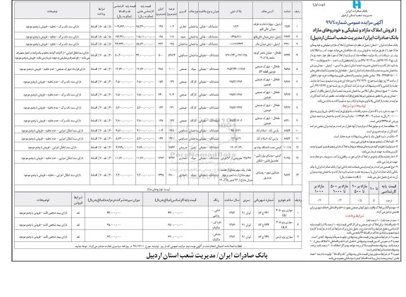 مزایده، مزایده فروش املاک مازاد و تملیکی و خودروهای مازاد