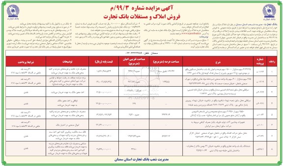  مزایده،مزایده فروش املاک و مستغلات 