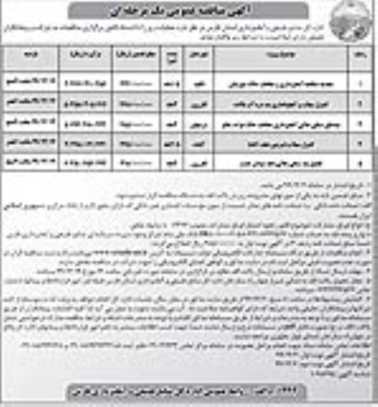 مناقصه آبخیزداری و حفاظت خاک ...