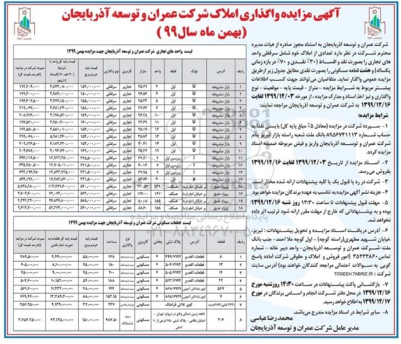 مزایده واگذاری املاک 