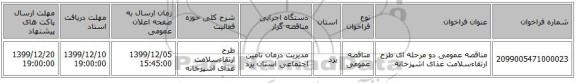 مناقصه عمومی دو مرحله ای طرح ارتقاءسلامت غذای اشپزخانه