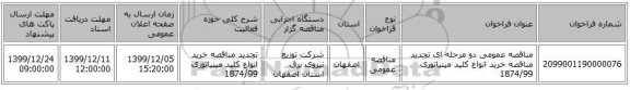 مناقصه عمومی دو مرحله ای تجدید مناقصه خرید انواع کلید مینیاتوری 1874/99