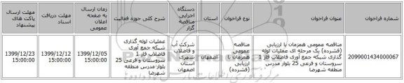 مناقصه عمومی همزمان با ارزیابی (فشرده) یک مرحله ای عملیات لوله گذاری شبکه جمع آوری فاضلاب فاز 1 سروستان و فرعی 25 بلوار مدرس منطقه شهرضا