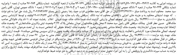 مزایده،مزایده فروش سه دانگ سرقفلی یک باب مغازه جزء پلاک ثبتی 19081/3526