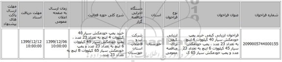 فراخوان ارزیابی کیفی خرید پمپ خودمکش سیار 40 کیلووات 4 اینچ به تعداد 23 عدد ، پمپ خودمکش سیار 45 کیلووات 6 اینچ به تعداد 23 عدد و پمپ خودمکش سیار  65 ک