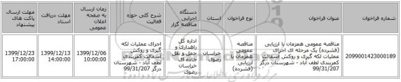 مناقصه عمومی همزمان با ارزیابی (فشرده) یک مرحله ای اجرای عملیات لکه گیری و روکش آسفالت کمربندی لطف آباد -  شهرستان درگز 99/31/207