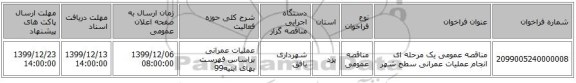 مناقصه عمومی یک مرحله ای انجام عملیات عمرانی سطح شهر