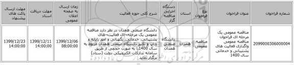 مناقصه عمومی یک مرحله ای فراخوان مناقصه عمومی واگذاری فعالیت های پشتیبانی و خدماتی سال 1400