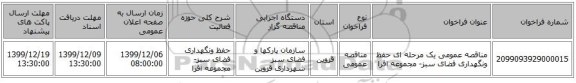 مناقصه عمومی یک مرحله ای حفظ ونگهداری فضای سبز- مجموعه افرا
