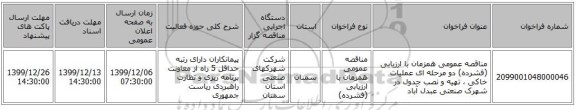 مناقصه عمومی همزمان با ارزیابی (فشرده) دو مرحله ای عملیات خاکی ، تهیه و نصب جدول در شهرک صنعتی عبدل آباد