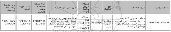 مناقصه عمومی یک مرحله ای خریداری لایسنس دو ساله آنتی ویروس پادویش دانشگاه علوم پزشکی کرمانشاه