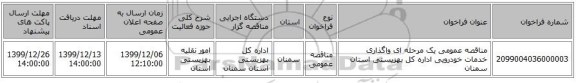 مناقصه عمومی یک مرحله ای واگذاری خدمات خودرویی اداره کل بهزیستی استان سمنان