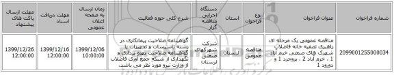 مناقصه عمومی یک مرحله ای راهبری تصفیه خانه فاضلاب شهرک های صنعتی خرم آباد 1 ، خرم آباد 2 ، بروجرد 1 و دورود 1