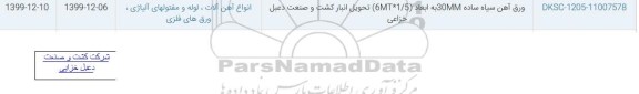 استعلام, استعلام ورق آهن سیاه 