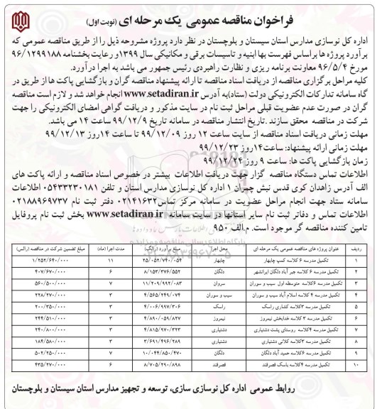 فراخوان مناقصه تکمیل مدرسه 6 کلاسه ...